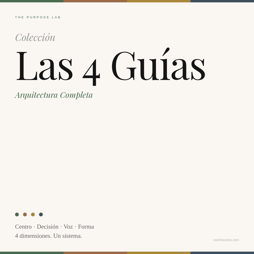 Colección Arquitectura de Coherencia · Las 4 guías para tu modelo de negocio