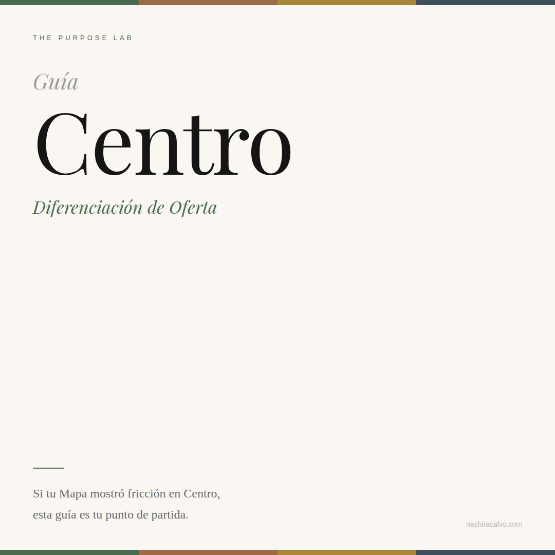 Guía Centro - Diferenciación de Oferta