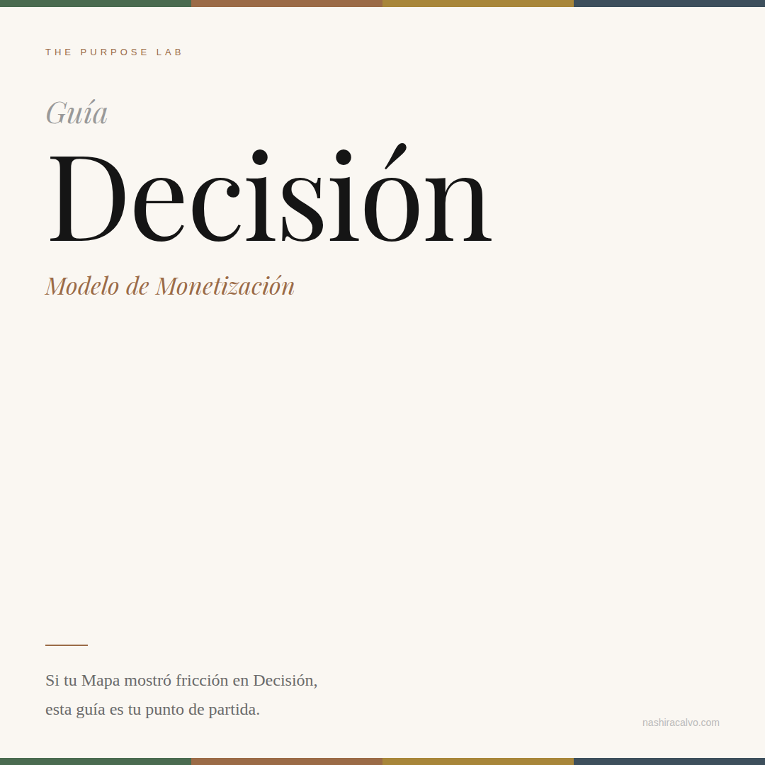 Guia Decisión - Modelo de Monetización